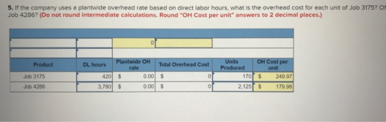 5. If the company uses a plantwide overhead rate based on direct labor hours, what is the overhead cost for each unit of Job