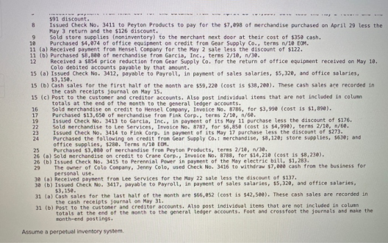 $91 discount. Issued Check No. 3411 to Peyton Products to pay for the $7,098 of merchandise purchased on April 29 less the Ma