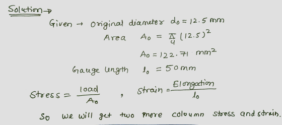 Solution Given → Original dicemeter do = 12.5 mm Area Ao (12.5)2 Gauge ungth Ao=122.71 mm lo =50mm Elongation strain lo load