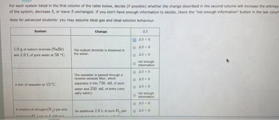 For each system listed in the first column of the table below, decide (if possible) whether the change described in the secon