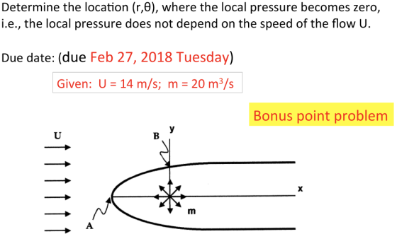 Determine the location (r,θ), where the local pressure becomes zero i.e., the local pressure does not depend on the speed of the flow U. Due date: (due Feb 27, 2018 Tuesday) Given: U 14 m/s; m 20 m3/s Bonus point problem