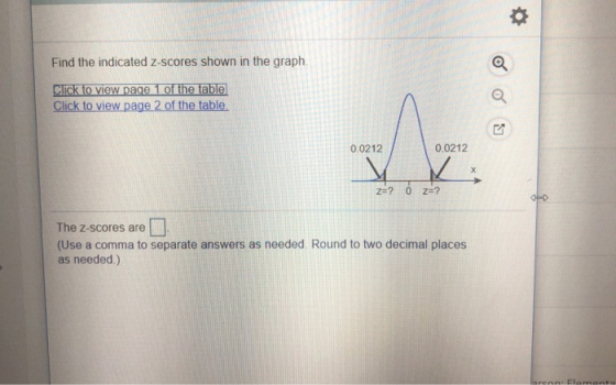 Find the indicated z-scores shown in the graph Click to view page 2 of the table 0.0212 0.0212 The z-scores are (Use a comma to separate answers as needed. Round to two decimal places as needed)