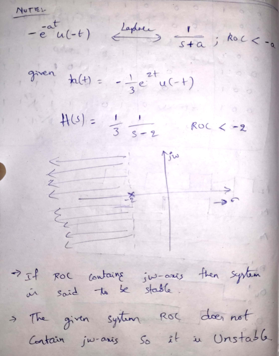 NUTEL Laplace - catulot) sta; Roccan given talt) = - et ul-t) H(s) = Rol <-2 3 s-2 بير L با ما - If ROC Containe jw-anis be s