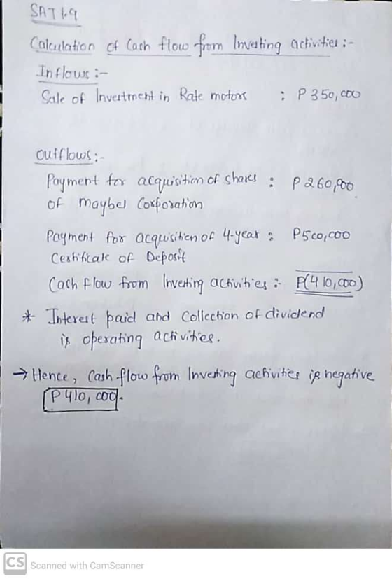 SAT19 Calculation of cash flow from Investing achivities:- Inflows :- Sale of Investment in Rate motors ; P 350,00 outflows: