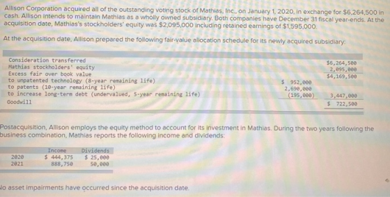 Allison Corporation acquired all of the outstanding voting stock of Mathias, Inc., on January 1, 2020, in exchange for $6,264