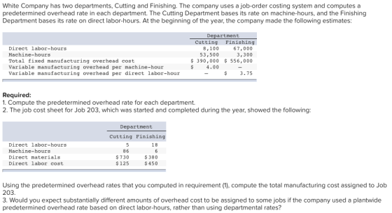White Company has two departments, Cutting and Finishing. The company uses a job-order costing system and computes a predeter