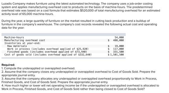 Luzadis Company makes furniture using the latest automated technology. The company uses a job-order costing system and applie