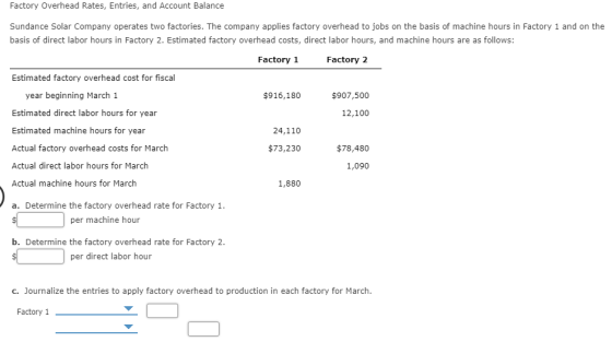 Factory Overhead Rates, Entries, and Account Balance Sundance Solar Company operates two factories. The company applies facto