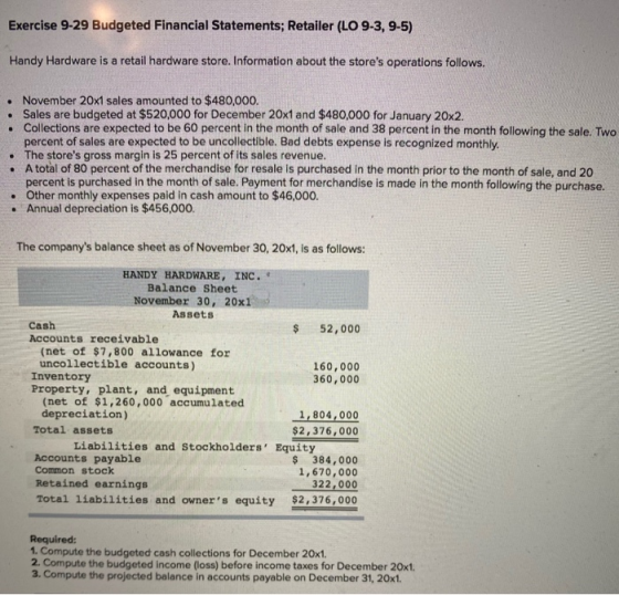 Exercise 9-29 Budgeted Financial Statements; Retailer (LO 9-3, 9-5) Handy Hardware is a retail hardware store. Information ab