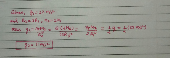 Crinen, gl = 22 mya- 2