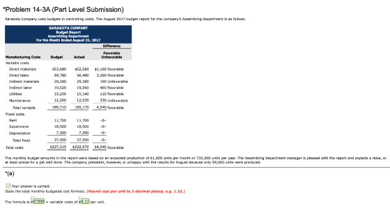 *Problem 14-3A (Part Level Submission) Sarasota Company uses budgets in controlling costs. The August 2017 budget report for