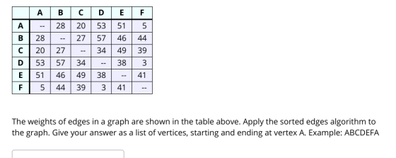 A B C D E F -- 28 ол -- A B с D E 20 53 2757 34 51 46 49 38 44 39 28 20 53 51 27 57 34 -- 3 49 38 41 46 44 F 5 39 3 41 The we