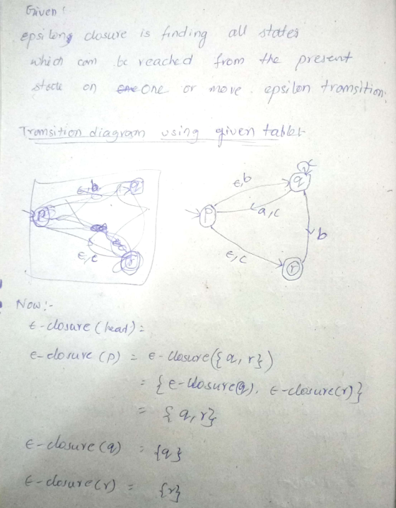 iven siany closuweis nding all states ohchconbe veache d from the preren Tomsition diagram vsing_产entebbl. 6点.FR or a/C ヒン Now e-clostore (head)