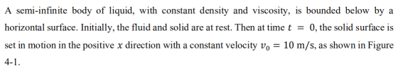 A semi-infinite body of liquid, with constant density and viscosity, is bounded below by a horizontal surface. Initially, the