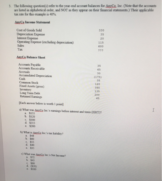 3. The following question(s) refer to the year-end account balances for AnyCo. Inc. (Note that the accounts are listed in alp