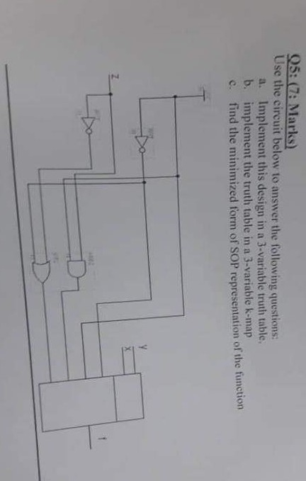 Q5:(7: Marks) Use the circuit below to answer the following questions: a. Implement this design in a 3-variable truth table, b. implement the truth table in a 3-variable k-map c. find the minimized form of SOP representation of the funct iorn