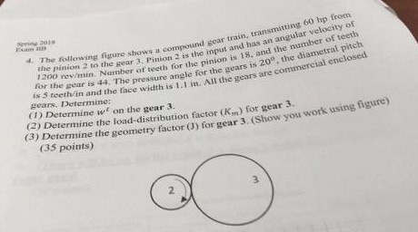 sgning 2038 Pam EE g figure shows a compound gear train, transmitting 60 hp from egear 3. Pinion 2 is the input and has an an
