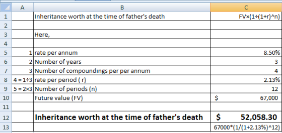 1 Inheritance worth at the time of fathers death FVx(11+r)An) 2 Here, 4 8.50% 1 rate per annumm 2 Number of years 3 Number o