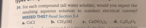 Types 20. For each compound (all water soluble), would you expect the resulting aqueous solution to conduct electrical curren