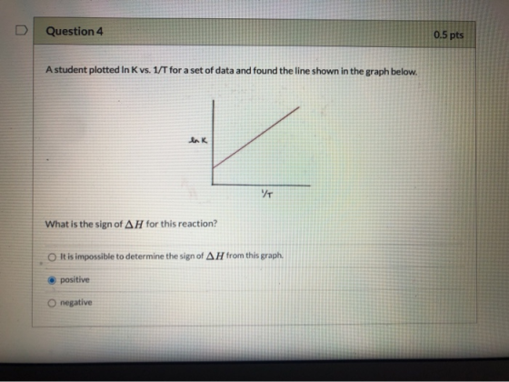 Question 4 0.5 pts A student plotted In K vs. 1/T for a set of data and found the line shown in the graph below. enk T What