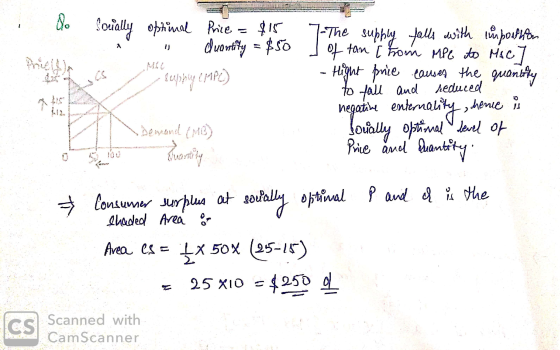 1) Socially optimal Price = $15 Quantity = $50 scappuy ( 11PC) 7-The supply falls with importhan of tan i from MPe to Mse] -