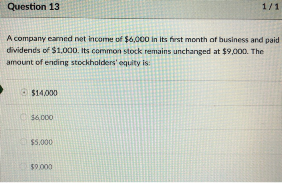 Question 13 1/1 A company earned net income of $6,000 in its first month of business and paid dividends of $1,000. Its common