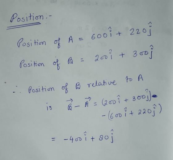 nosį tion og A = 600; Position of 201 + 3CD l t 2201 CD I 13 220