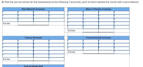 3. Post the journal entries for the transactions to the following T-accounts, each of which started the month with a zero bal