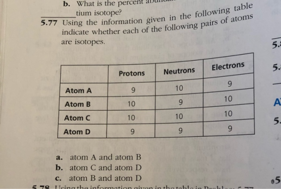 b. What is the percent un tium isotope? 5.77 Using the information given in the fion given in the following table ate whether