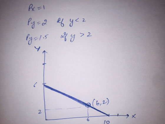 PX=1 fa 2 faels 4 8 2 a > 2 к