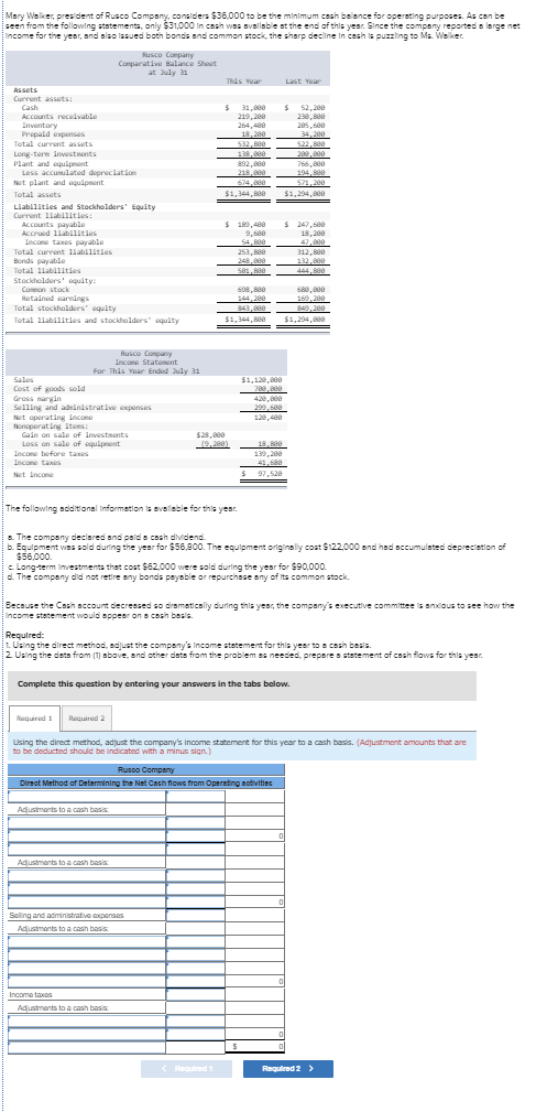 Mary Walker, president of Rusco Company, considers $36,000 to be the minimum cash balance for operating purposes. As can be s
