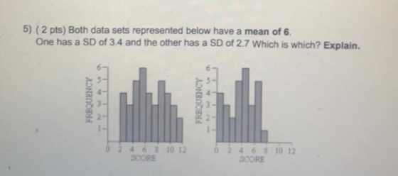 5) (2 pts) Both data sets represented below have a mean of 6. One has a SD of 3.4 and the other has a SD of 2.7 Which is which? Explain. a 4 46210 12 246 10 12 CORE SCORE