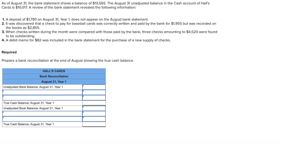 As of August 31, the bank statement shows a balance of $13,565. The August 31 unadjusted balance in the Cash account of Hall
