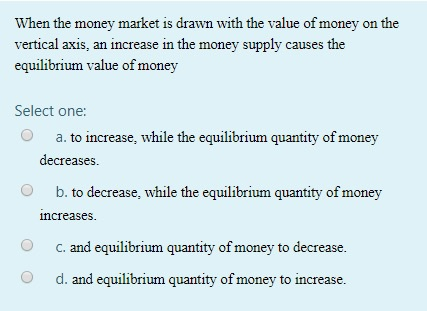 When the money market is drawn with the value of money on the vertical axis, an increase in the money supply causes the equil