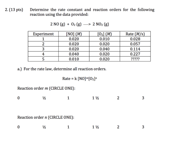 2. (13 pts) Determine the rate constant and reaction orders for the following reaction using the data provided: 2 NO (g) + 02 (g) > 2 NO2 (g) Rate (M/s 0.028 0.057 0.114 0.227 Experiment NO 0.020 0.020 0.020 0.040 0.010 0.010 0.020 0.040 0.020 0.020 3 4 a.) For the rate law, determine all reaction orders Rate -k [NO]m[O2] Reaction order m (CIRCLE ONE) 1½ Reaction order n (CIRCLE ONE) 1½