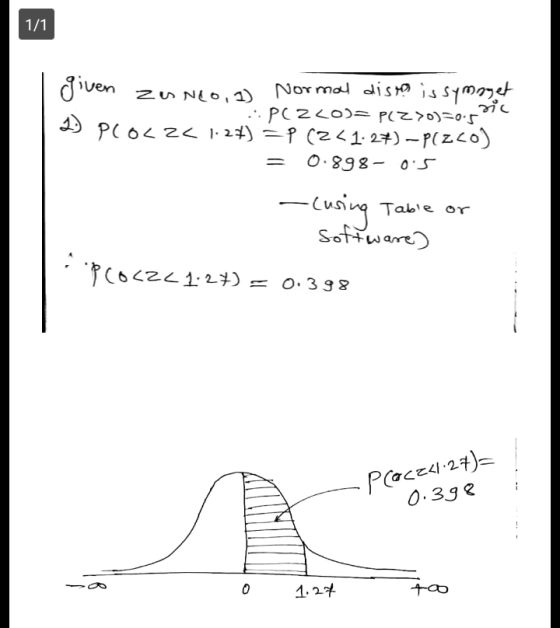 1/1 sic given zu N20,1) ZU N(0,1) Normal disas is synoget :: PC220)=P(Z >0)=0.5 2) Plocza 1.2%) =P (2<1.27)~P(zco) = 0.898- 0