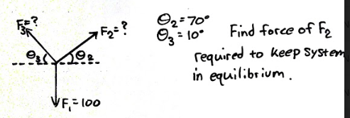 02-70. E1o Find fotce of F 2 required to keep system in eyuil:brivrm