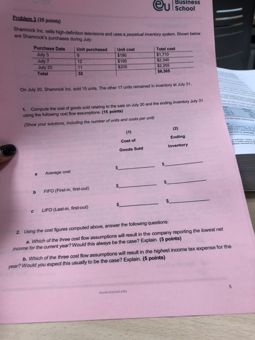 Business School Problem 3 (25 points) Shamrock Inc. are Shamrocks purchases during Juy sells high-definition televisions and uses a perpetual inventory system. Shown below Purchase Date Unit purchased July 3 July 7 Unit cost 190 195 Total cost $1,710 $2,340 Total 32 $6,305 On July 20, Shamrock Inc. sold 15 units. The other 17 units remained in inventory at July 31 1. Compute the cost of goods sold relating to the sale on July 20 and the ending inventory July 31 using the following cost flow assumptions. (15 points) (Show your solutions, includling the number of units and costs per unit) Ending Cost of Inventory Goods Sold a Average cost b FIFO (First-in, first-out) с LIFO (Lastin, first-out) 2. Ulsing the cost figures computed above, answer the following questions: will result in the company reporting the lowest net a. Which of the three cost flow assumptions income for the current year? Would this always be the case? Explain. (5 points b. Which of the three cost flow assumptions will result in the highest income tax expense for the year?Would you expect this usualy to be the case? Explain. (5 points) www.euruni.edu