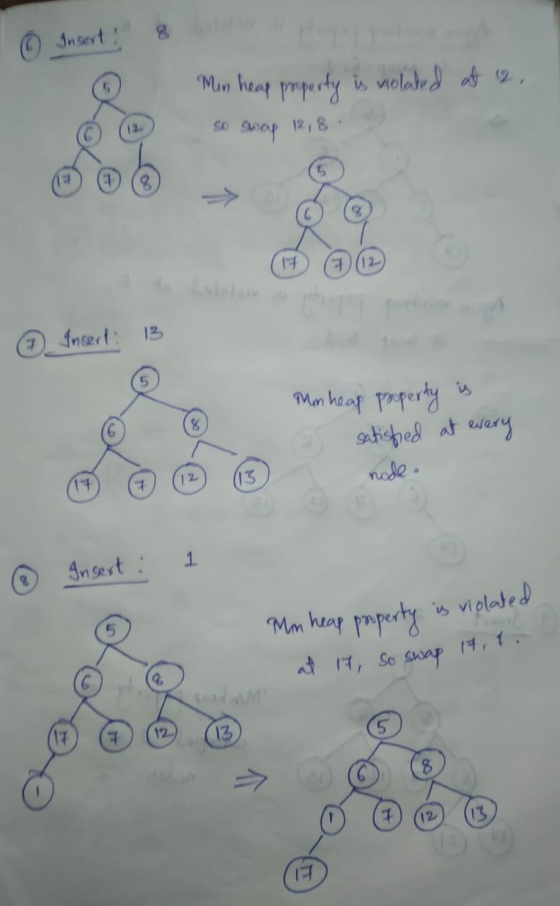 © Insert: 8 Min heap property is volated at 12, so op 12,8 Insert 13 Min heap property is e satisfied at every node. ② Insert