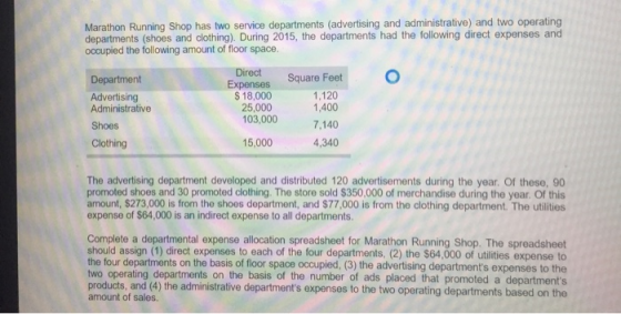 Marathon Running Shop has two service departments (advertising and administrative) and two operating departments (shoes and c