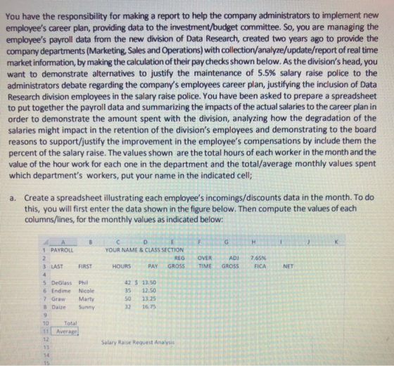 You have the responsibility for making a report to help the company administrators to implement new employees career plan, p