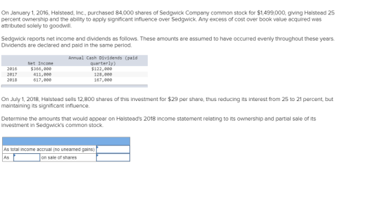 On January 1, 2016, Halstead, Inc., purchased 84,000 shares of Sedgwick Company common stock for $1,499,000, giving Halstead 25 percent ownership and the ability to apply significant influence over Sedgwick. Any excess of cost over book value acquired was attributed solely to goodwill. Sedgwick reports net income and dividends as follows. These amounts are assumed to have occurred evenly throughout these years. Dividends are declared and paid in the same period. Annual Cash Dividends (pai quarterly) $122,ee8 128,000 167,000 Net Income 2016 2017 2018 $366,00e 411,000 617,8ee On July 1, 2018, Halstead sells 12,800 shares of this investment for $29 per share, thus reducing its interest from 25 to 21 percent, but maintaining its significant influence. Determine the amounts that would appear on Halsteads 2018 income statement relating to its ownership and partial sale of its investment in Sedgwicks common stock. As total income accrual (no unearned gains) As on sale of shares