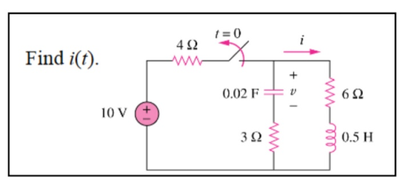 Find i(t). 412 W 0.02 F+0 10 V HAW Mem 32 30.5 H
