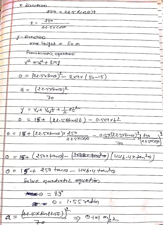 o = (24.sxgmg 2x50-15 q Ξ (24.SXgmND