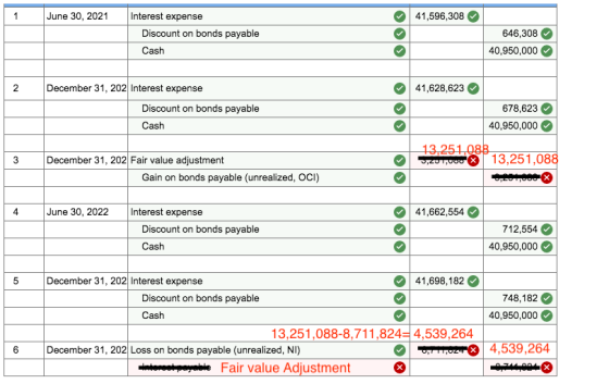 June 30, 2021 41,596,308 Interest expense Discount on bonds payable Cash 646,308 40,950,000 December 31, 202 Interest expense