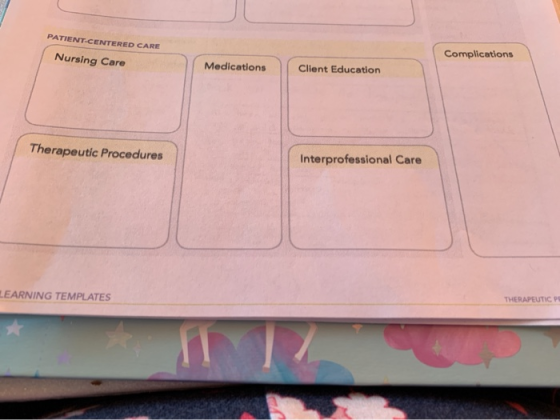 PATIENT-CENTERED CARE Complications Nursing Care Client Education Medications Therapeutic Procedures Interprofessional Care T
