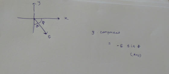 y compon ent E Sin t - CAns)