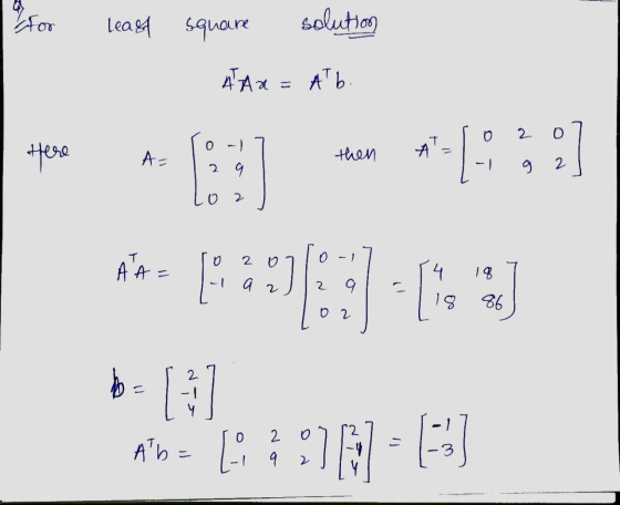 for least square solution A Aa= Atb. 2 0 Here 커 then As lo 2 2. 어 9 0 2 T 2 0 A A = 4 10. q 2 2. 02 : b [3] [PATE - [3] Ab =