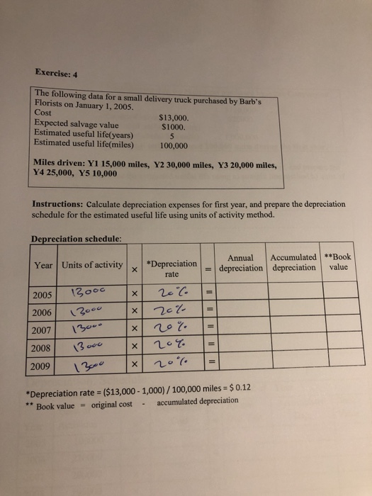 Exercise: 4 Cost The following data for a small delivery truck purchased by Barbs Florists on January 1, 2005. $13,000. Expe
