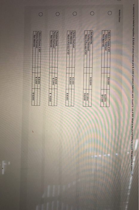 in response to a material requisition $ 8.000 of direct materials and $2.000 of indirect materials were issued to Job # 501 W